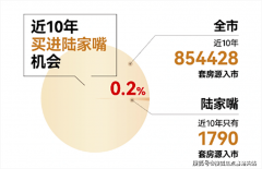 智能安防系统24小